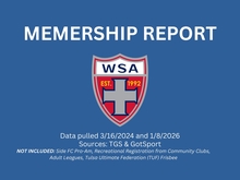 WSA MEMBERSHIP DATA